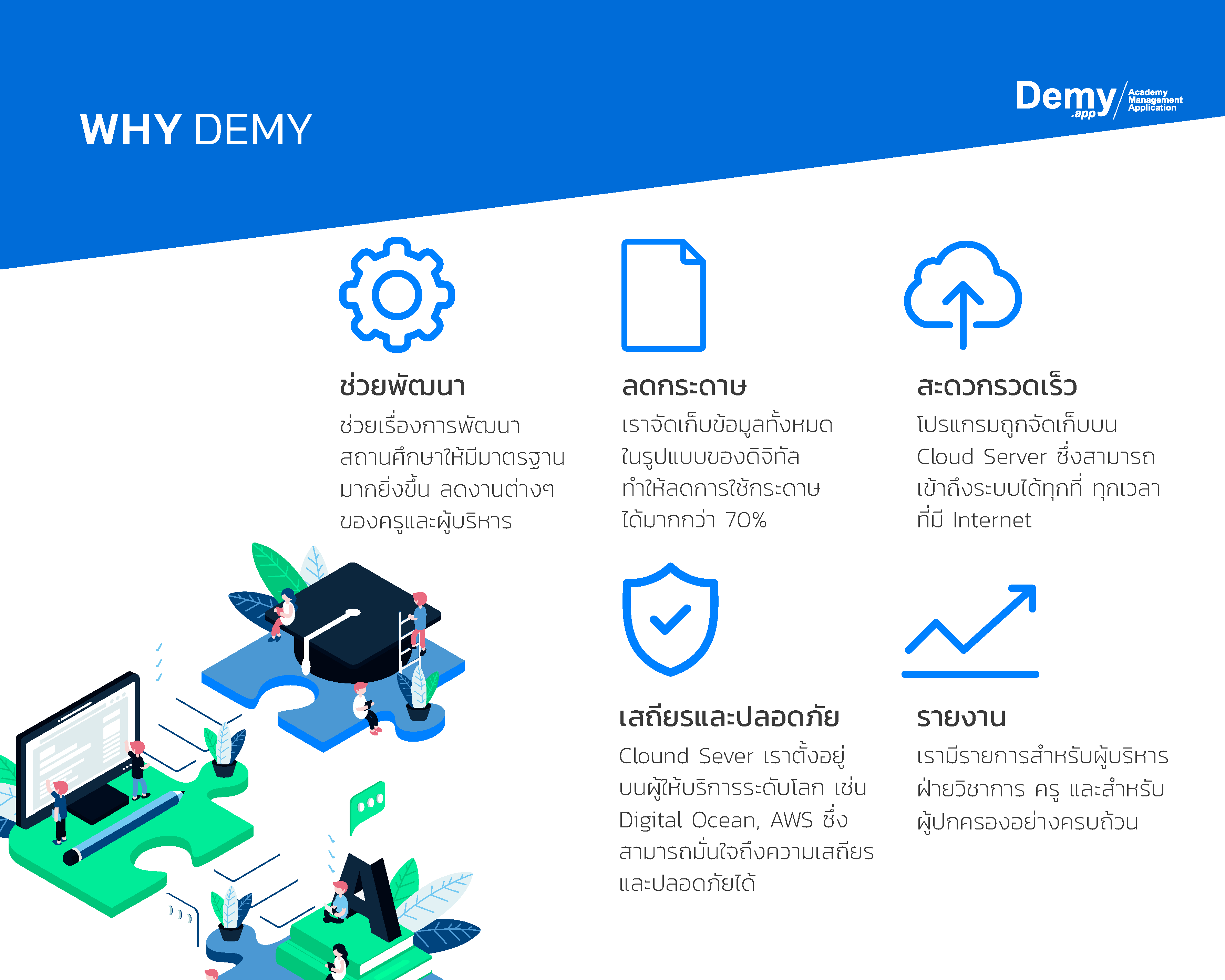 [LETTER3 5] Demyfastbroker Com Terms Of Use Terms Of Use
